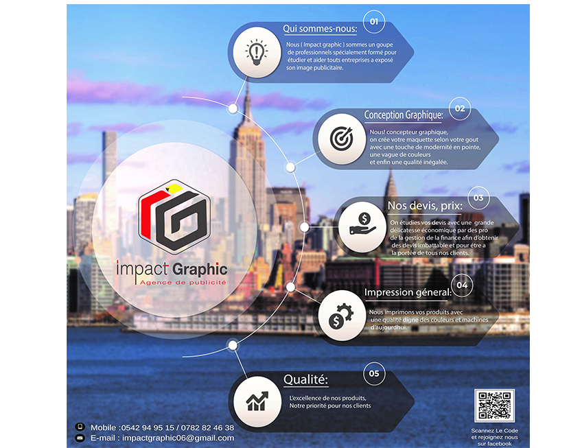 Impact Graphic Agence de publicité - Vie Pratique à Béjaïa — photo 4